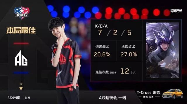 苑维玮对球