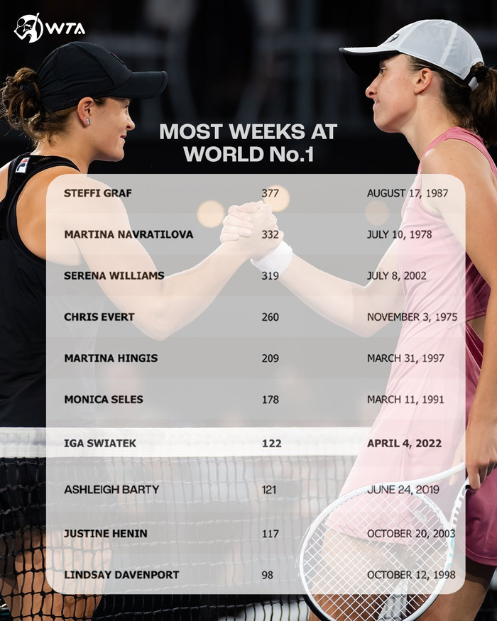 队也仍处于 队也仍处于