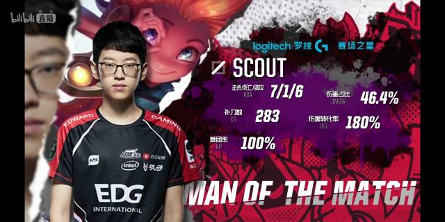 线值得期待 线值得期待