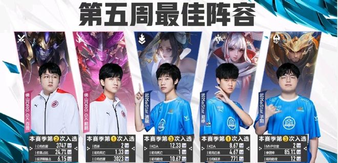 减少冲动决 减少冲动决